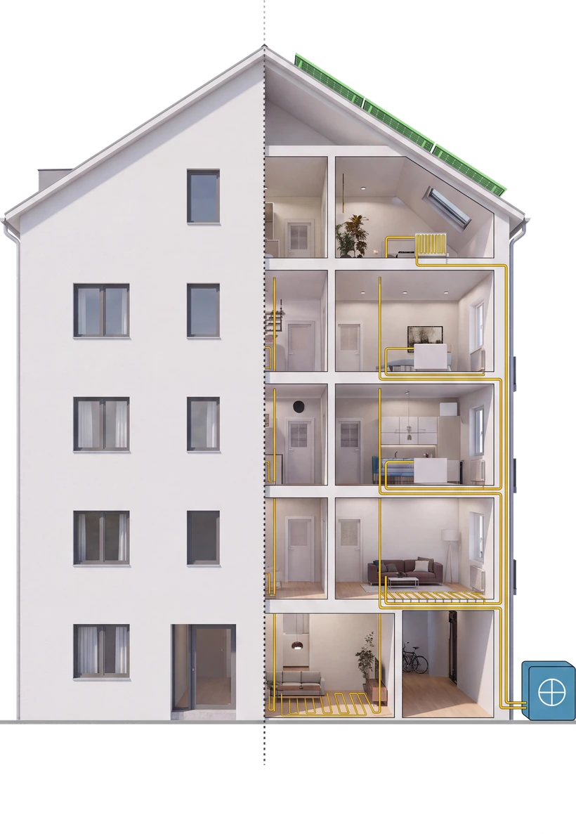 One building split down the middle: the left half in its Phase 1 baseline condition, the right half after the Phase 2 upgrade with photovoltaics, underfloor heating and a heat pump